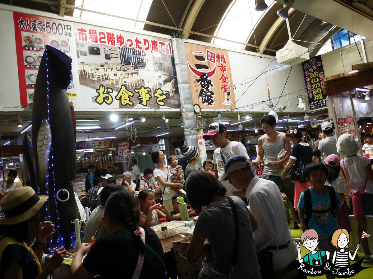 2015日本北海道之旅|函館朝市-北海道市場必吃海膽|北海道 2015日本北海道之旅|函館朝市-北海道市場必吃海膽|北海道