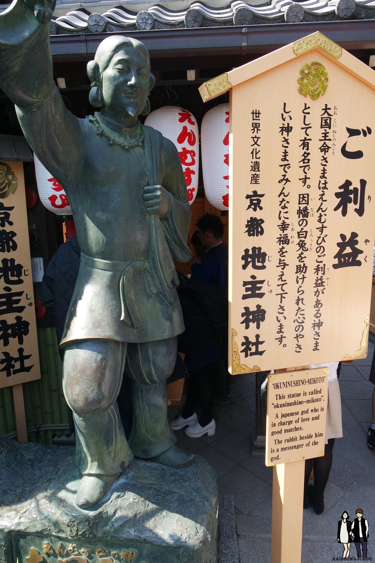 2016 Jumbo日本京阪奈自由行-清水寺與地主神社(上) 2016 Jumbo日本京阪奈自由行-清水寺與地主神社(上)