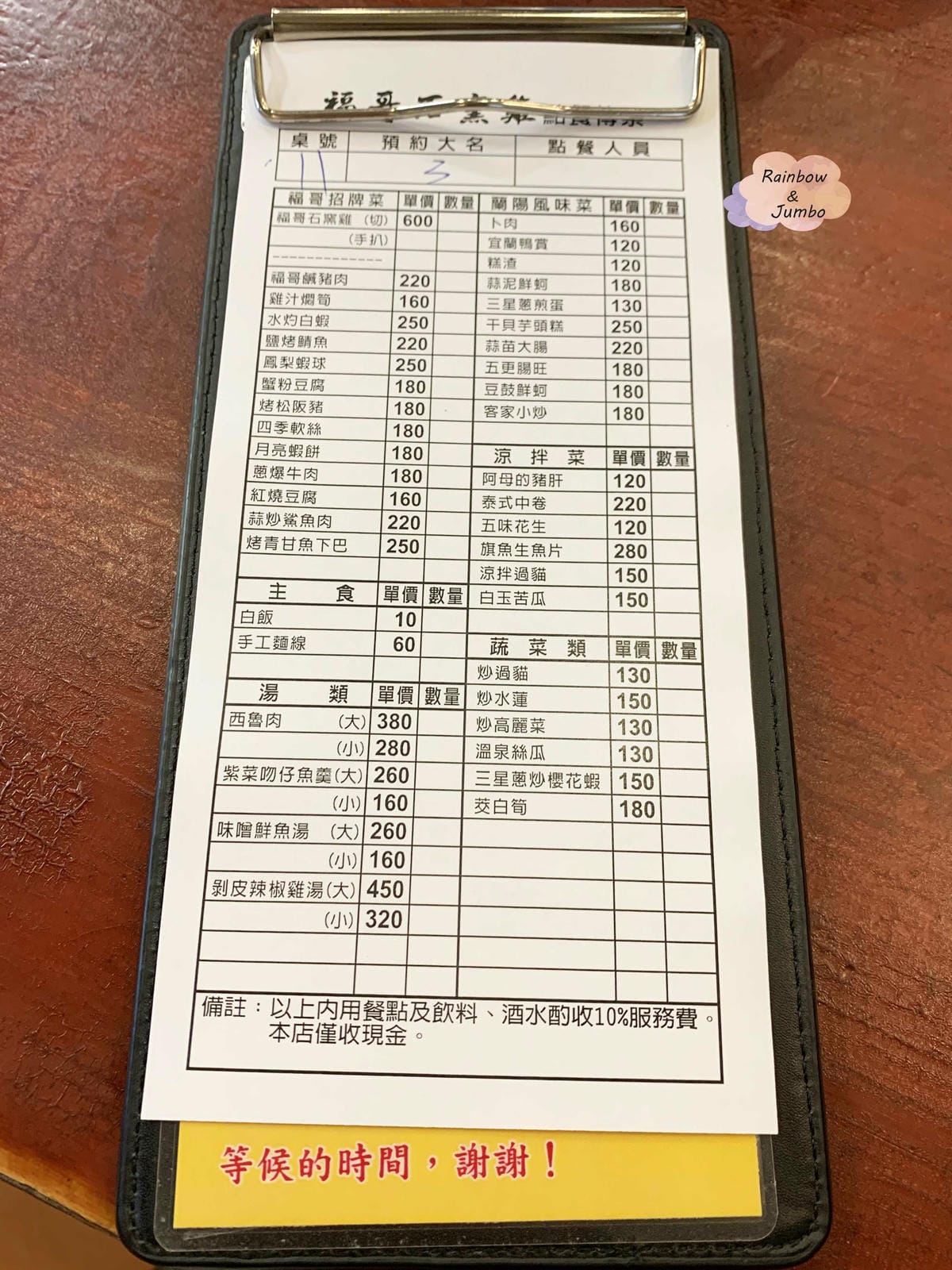 【不專業食記】宜蘭礁溪|福哥石窯雞~皮脆肉嫩的烤雞|宜蘭礁溪 【不專業食記】宜蘭礁溪|福哥石窯雞~皮脆肉嫩的烤雞|宜蘭礁溪