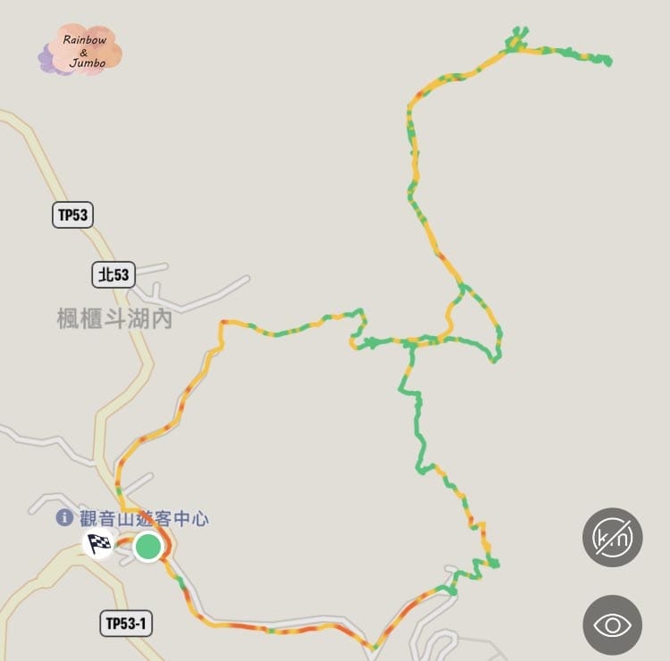【新北景點|新北八里】觀音山硬漢嶺|肉腳?還是硬漢?北部登山 【新北景點|新北八里】觀音山硬漢嶺|肉腳?還是硬漢?北部登山