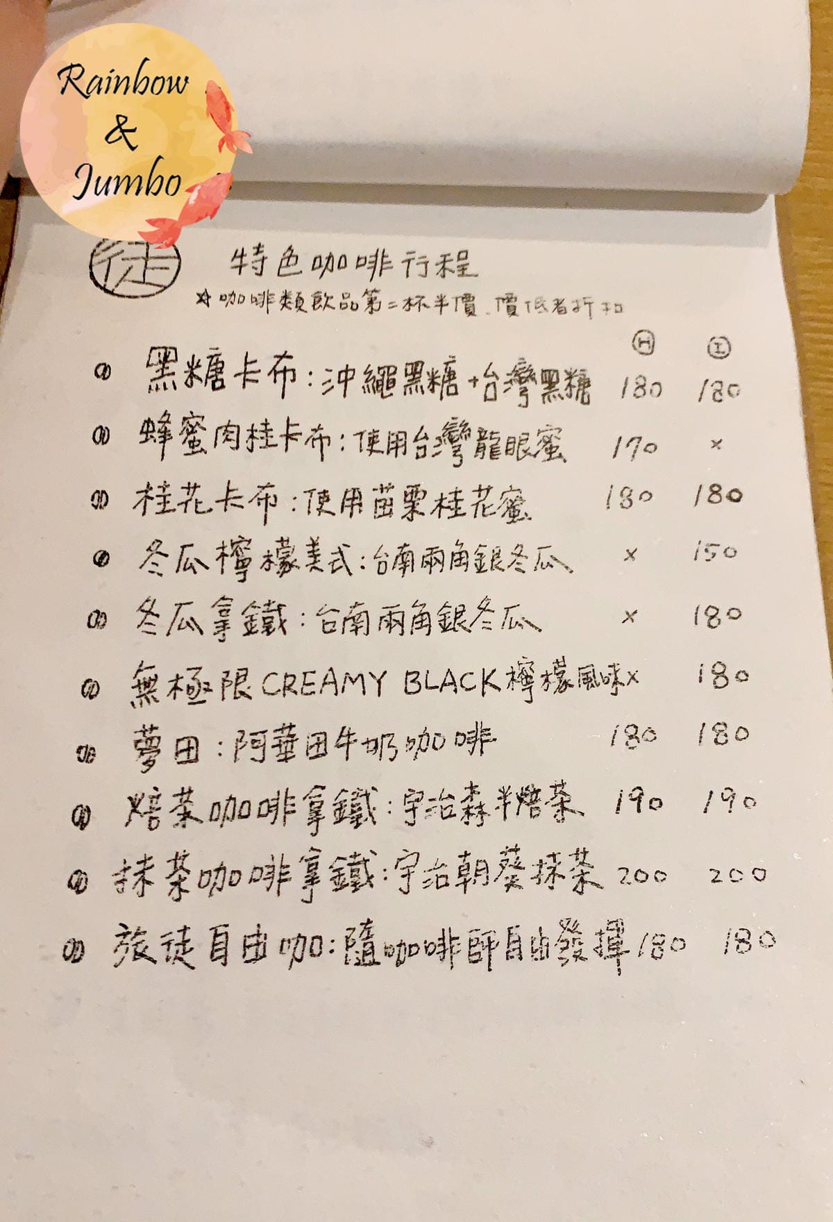 【不專業食記】台北中山｜旅徒咖啡，隱身在二樓的不限時咖啡館，
