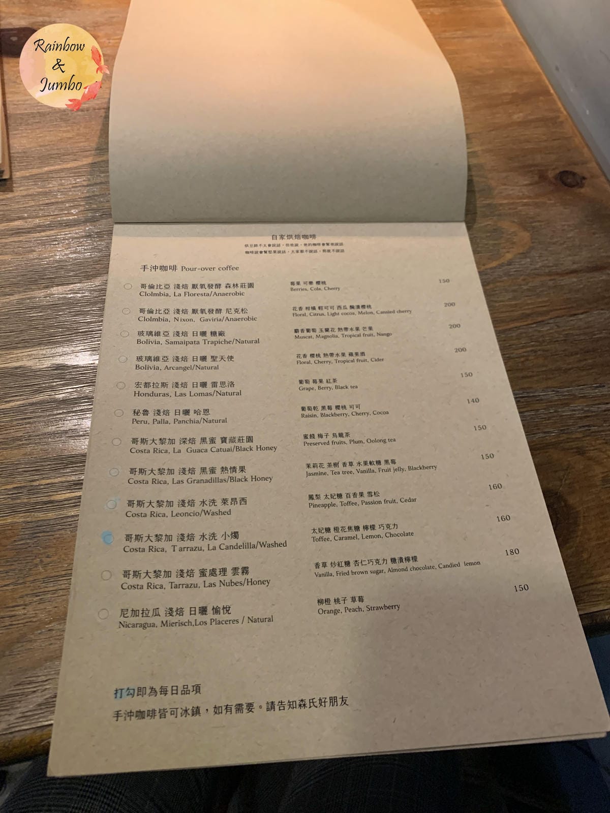 【不專業食記】新北永和|森式咖啡所,隱藏於巷弄的低調咖啡店, 【不專業食記】新北永和|森式咖啡所,隱藏於巷弄的低調咖啡店,