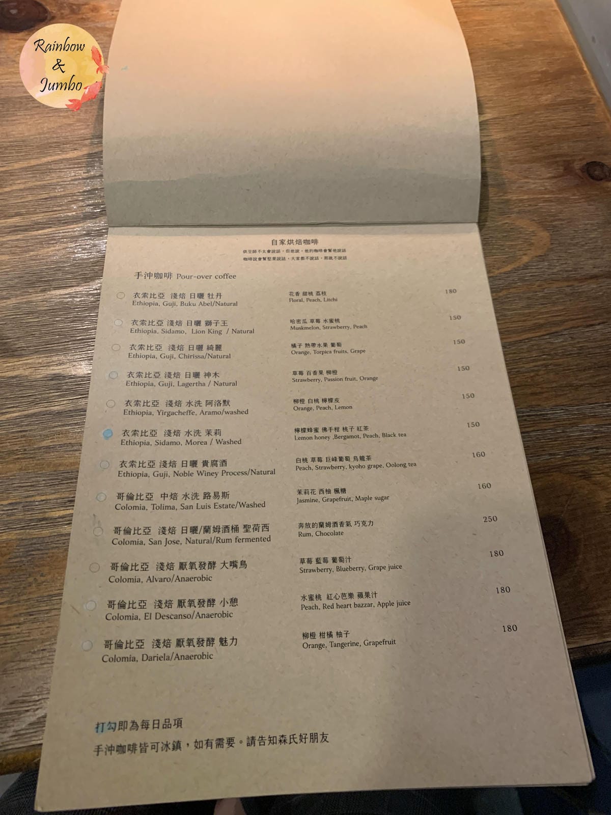 【不專業食記】新北永和|森式咖啡所,隱藏於巷弄的低調咖啡店, 【不專業食記】新北永和|森式咖啡所,隱藏於巷弄的低調咖啡店,