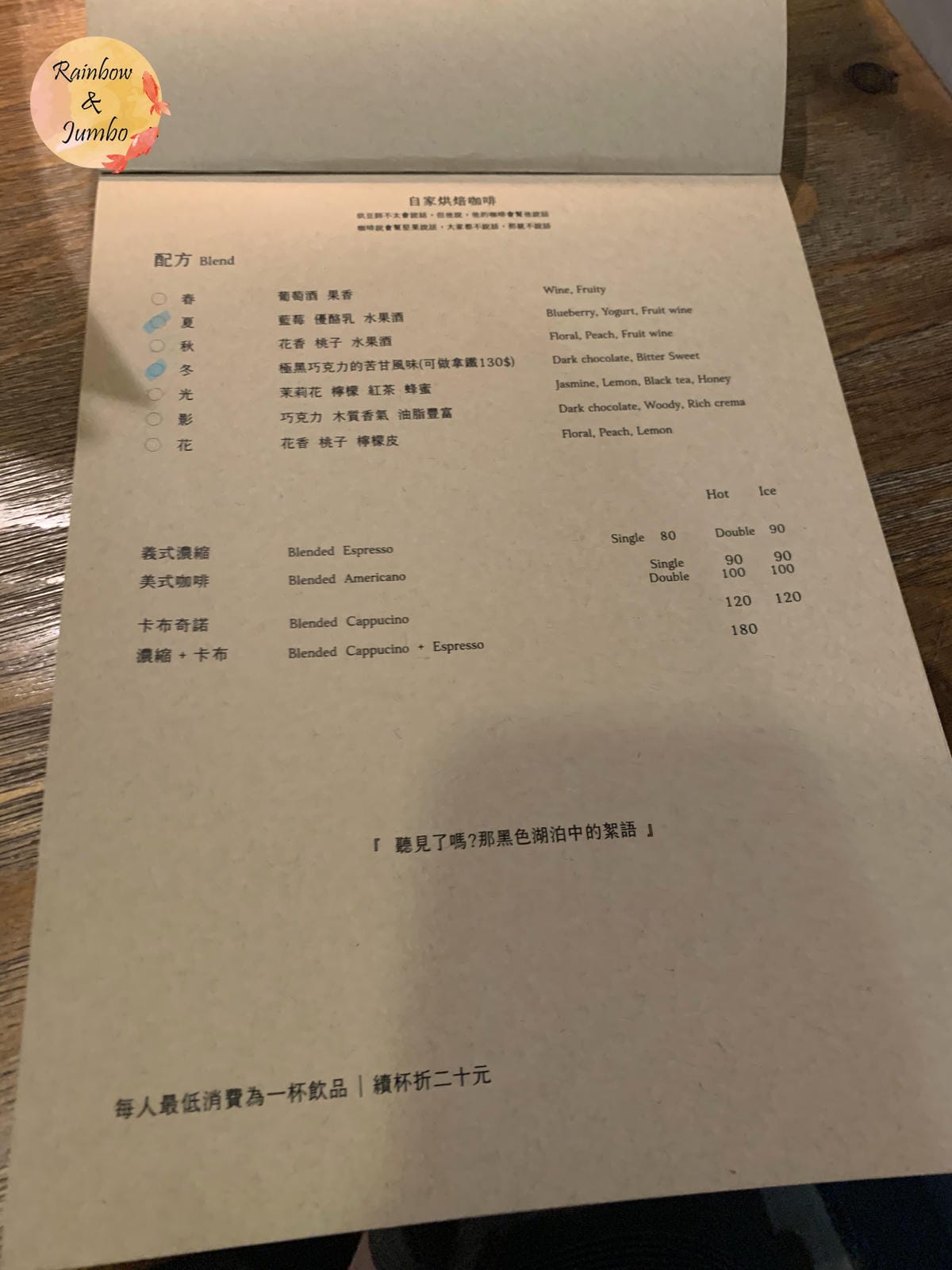 【不專業食記】新北永和|森式咖啡所,隱藏於巷弄的低調咖啡店, 【不專業食記】新北永和|森式咖啡所,隱藏於巷弄的低調咖啡店,