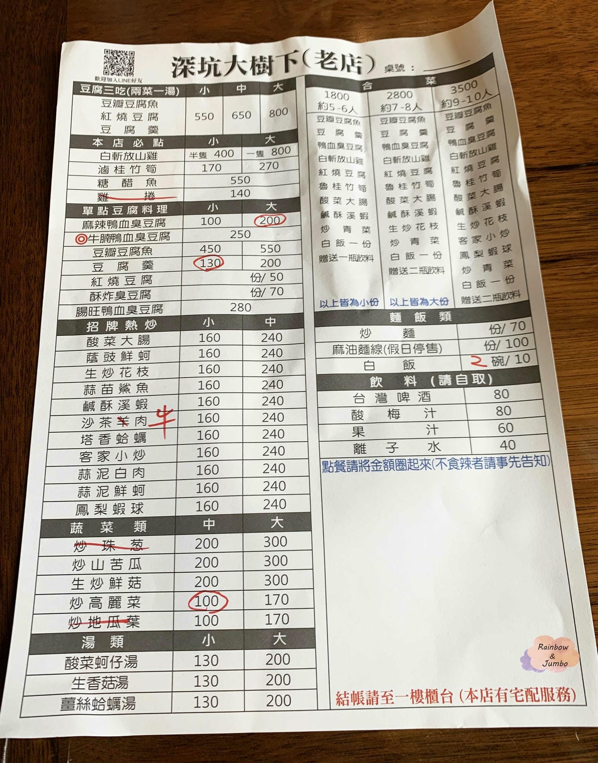 【不專業食記】新北深坑|「深坑大樹下」爆食豆腐、北一綠豆沙牛 【不專業食記】新北深坑|「深坑大樹下」爆食豆腐、北一綠豆沙牛