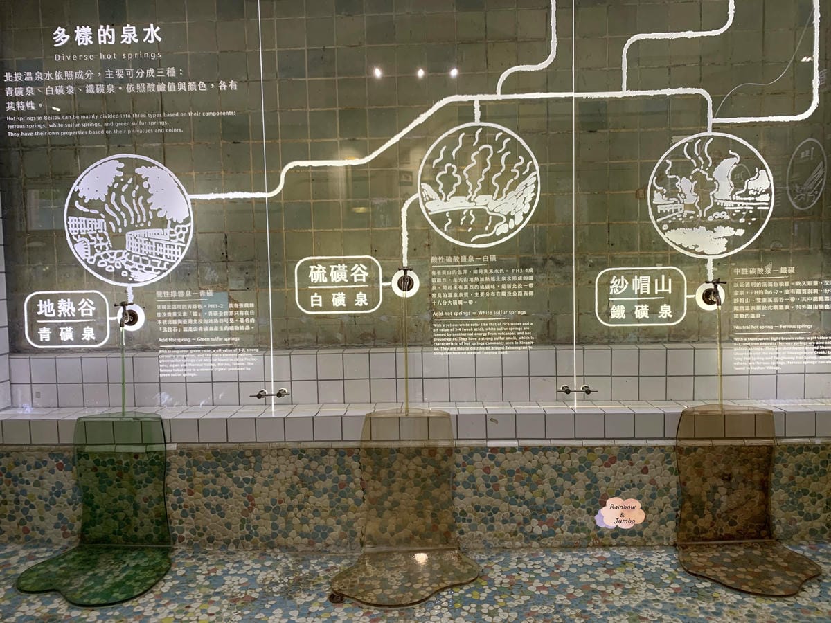 【台北北投】北投愜意一日遊|溫泉史蹟之旅、溫泉博物館、煮溫泉 【台北北投】北投愜意一日遊|溫泉史蹟之旅、溫泉博物館、煮溫泉