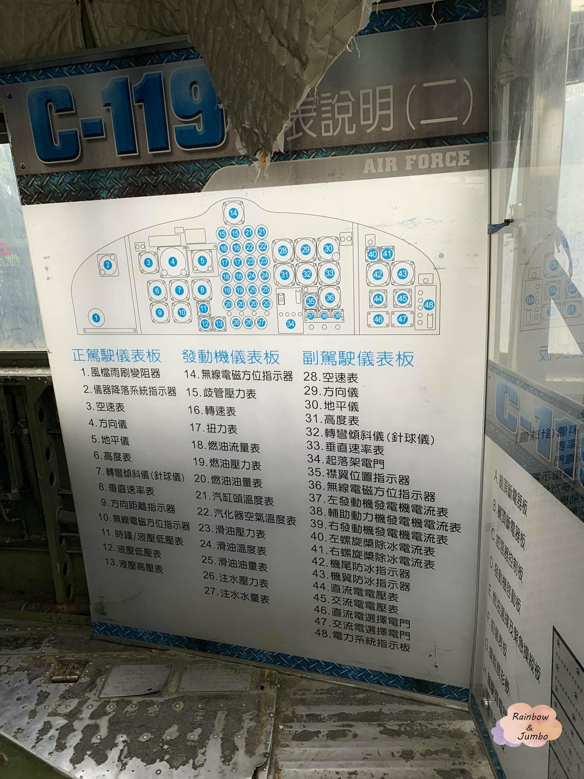 【彰化景點｜彰化旅遊】彰化天空步道～八卦山上的輕鬆休閒級步道
