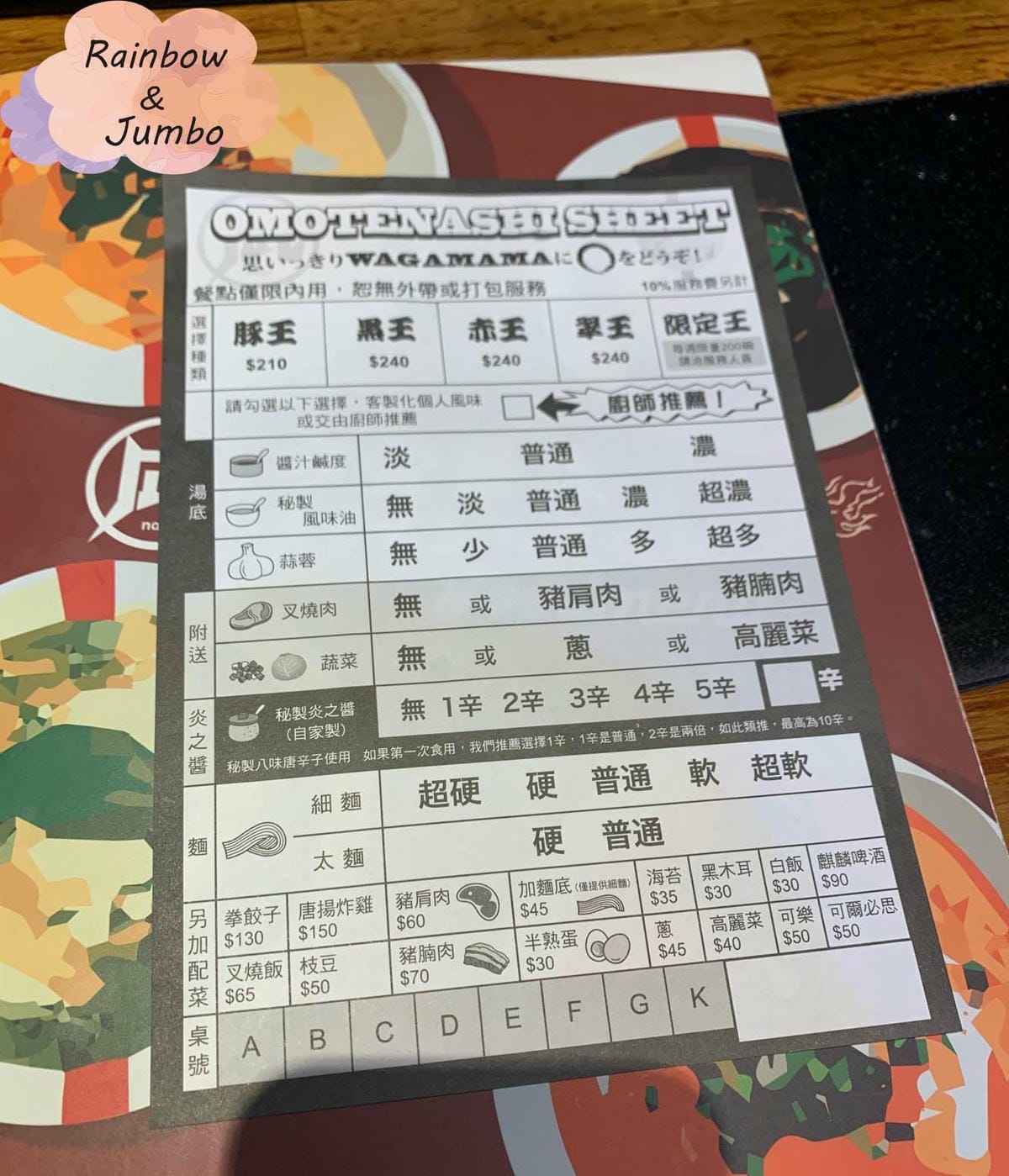 【不專業食記】台北大安|凪Nagi 忠孝店,拉麵大賞冠軍,超 【不專業食記】台北大安|凪Nagi 忠孝店,拉麵大賞冠軍,超