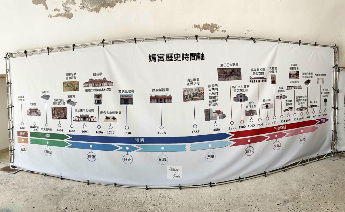 【澎湖景點|澎湖旅遊】澎湖馬公金龜頭礮臺~近篤行十村的軍事遺 【澎湖景點|澎湖旅遊】澎湖馬公金龜頭礮臺~近篤行十村的軍事遺