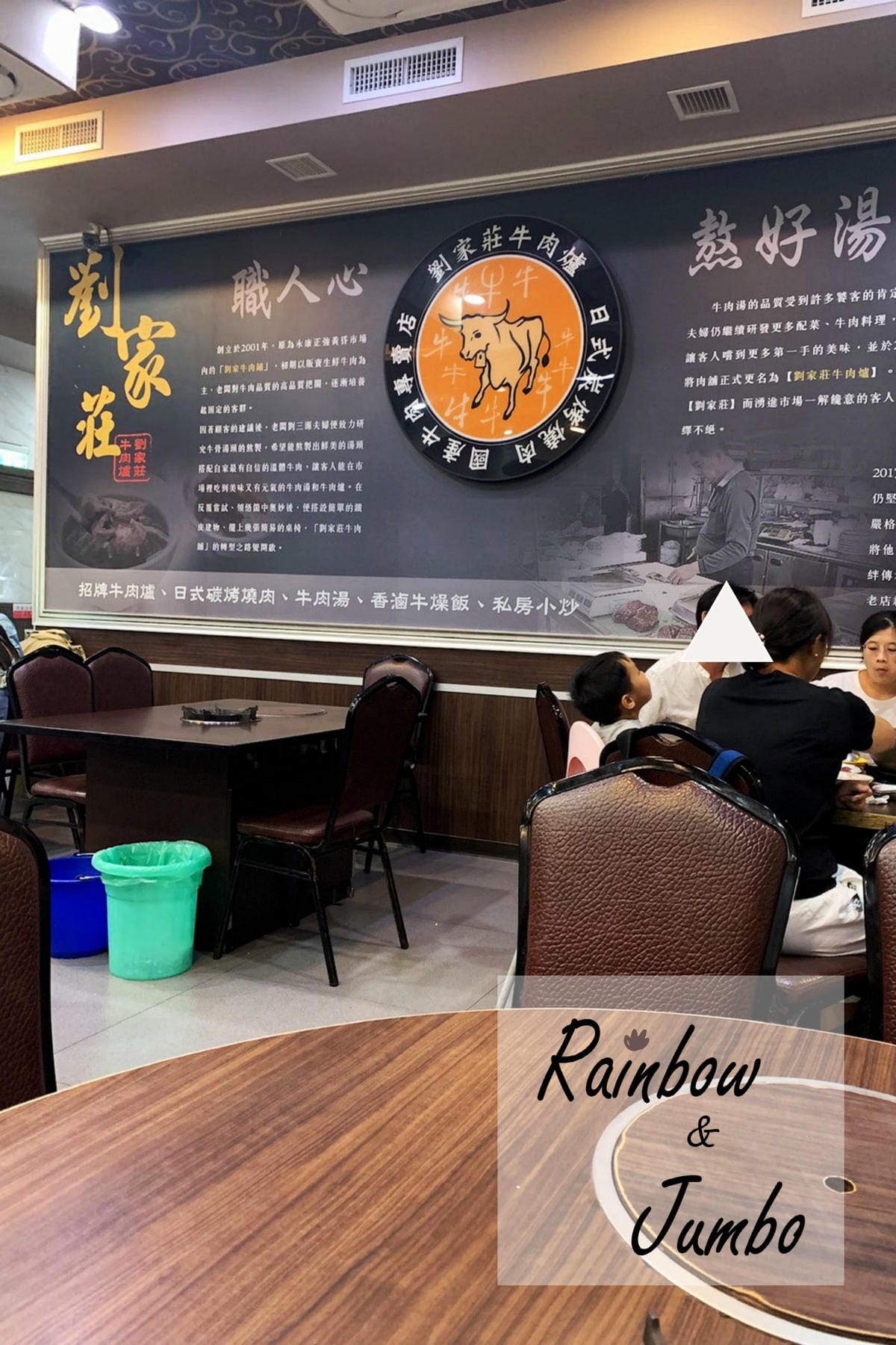 【不專業食記】台南永康|劉家莊牛肉爐,台南老字號溫體牛肉火鍋 【不專業食記】台南永康|劉家莊牛肉爐,台南老字號溫體牛肉火鍋