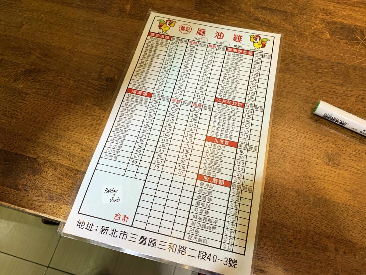 【不專業食記】新北三重|三重錦記麻油雞飯~近三和夜市的美味麻 【不專業食記】新北三重|三重錦記麻油雞飯~近三和夜市的美味麻