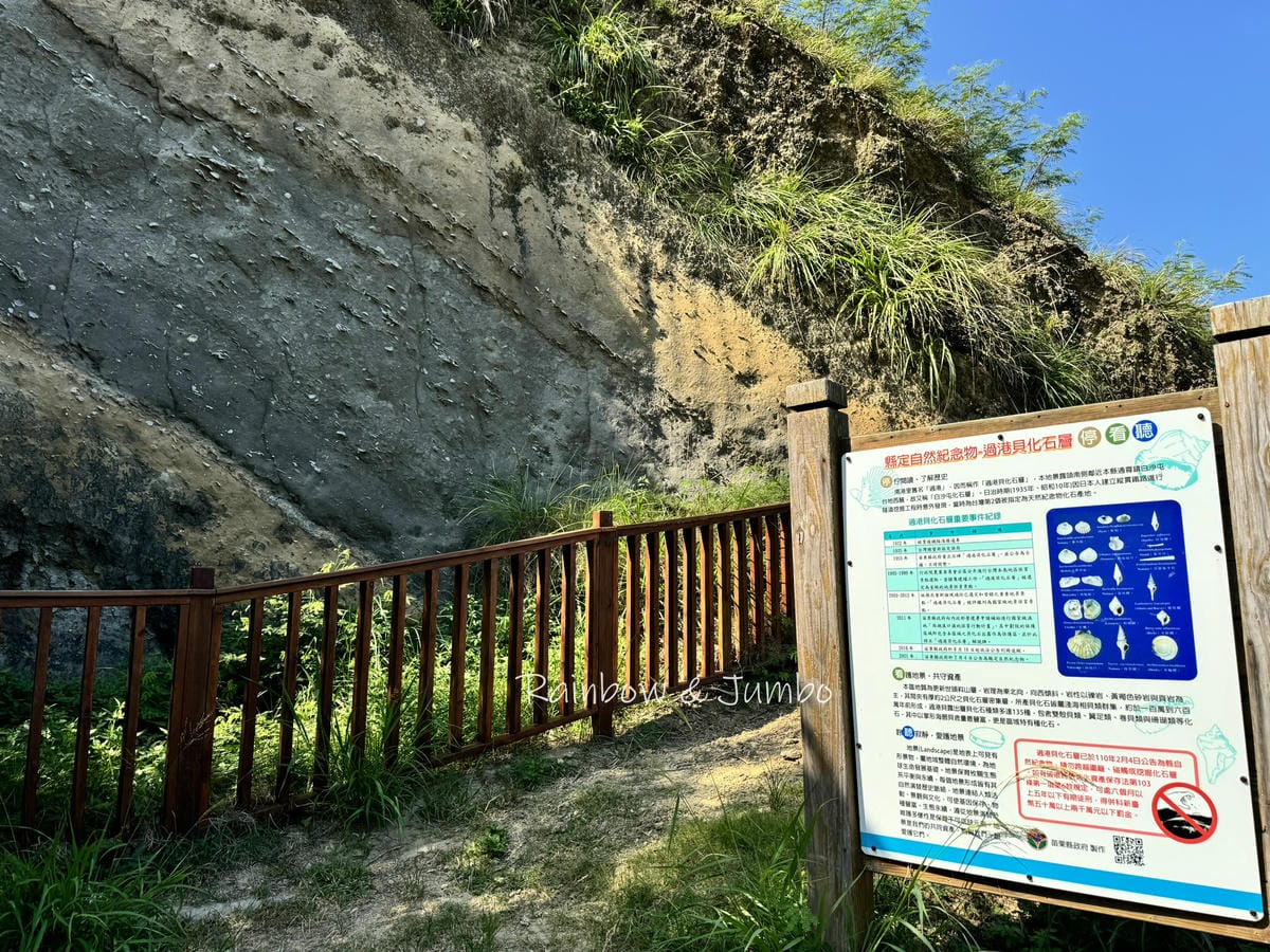 分段徒步環島|Day12苗栗後龍-通霄車站|酵法自然環保民宿 分段徒步環島|Day12苗栗後龍-通霄車站|酵法自然環保民宿