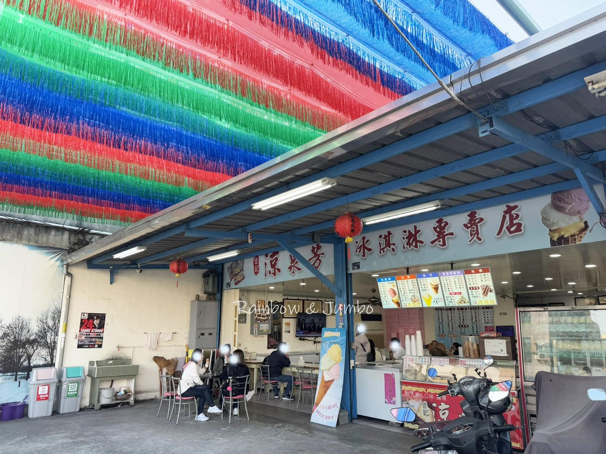分段徒步環島|Day 17彰化田中-雲林斗六|彰化高鐵站、田 分段徒步環島|Day 17彰化田中-雲林斗六|彰化高鐵站、田