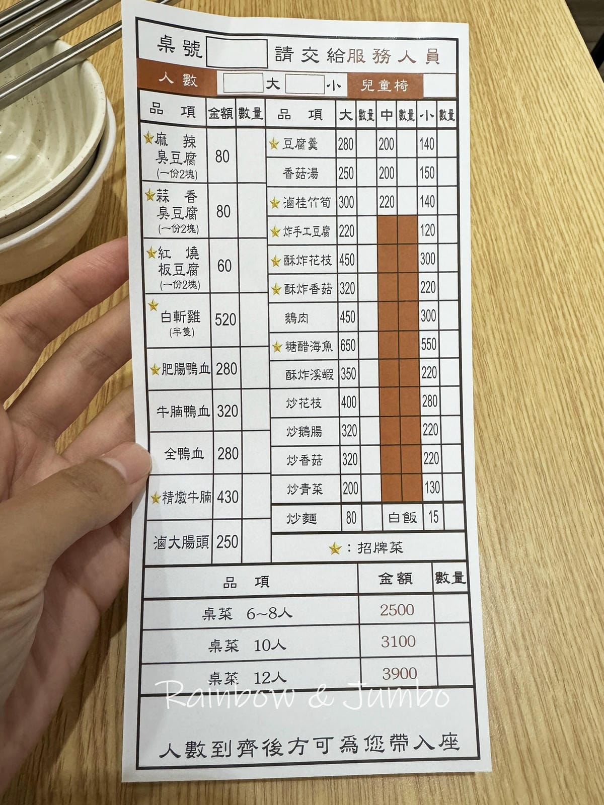 【不專業食記】新北深坑|廟口芭樂嬌(芭樂嬌七里香)、深坑尾芋 【不專業食記】新北深坑|廟口芭樂嬌(芭樂嬌七里香)、深坑尾芋