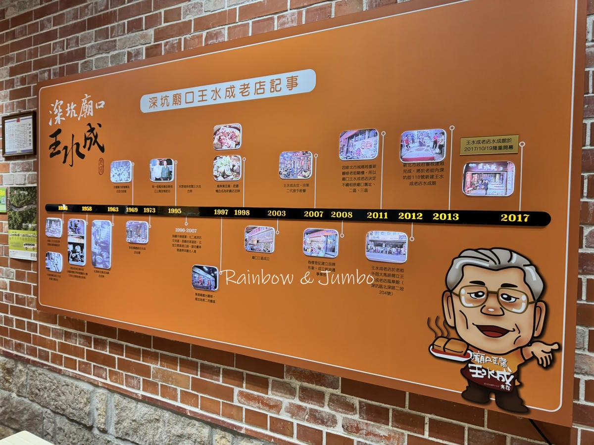 【不專業食記】新北深坑|廟口芭樂嬌(芭樂嬌七里香)、深坑尾芋 【不專業食記】新北深坑|廟口芭樂嬌(芭樂嬌七里香)、深坑尾芋