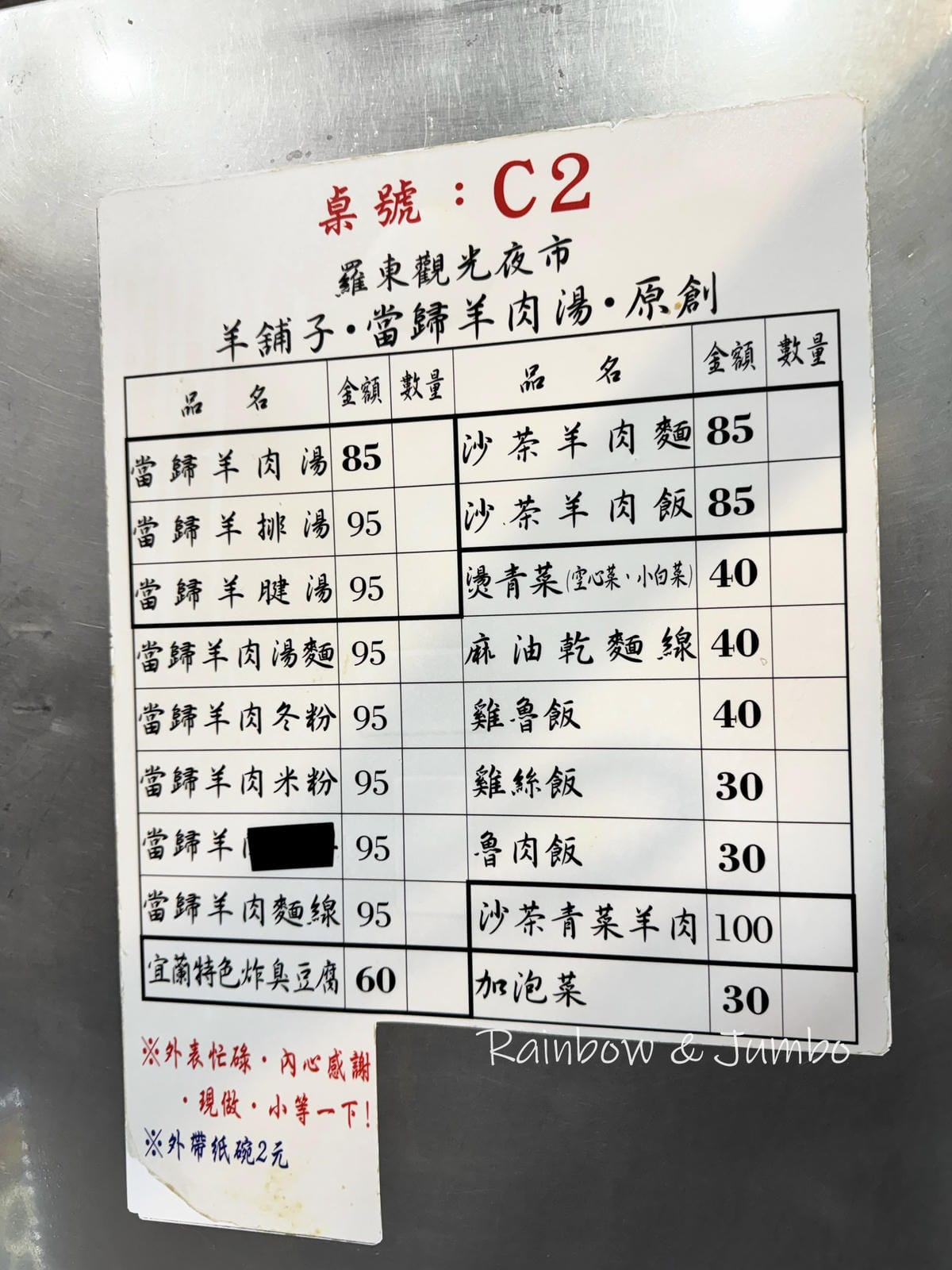 【不專業食記】羅東夜市|宜蘭最熱鬧的夜市,羅東夜市必吃分享 【不專業食記】羅東夜市|宜蘭最熱鬧的夜市,羅東夜市必吃分享