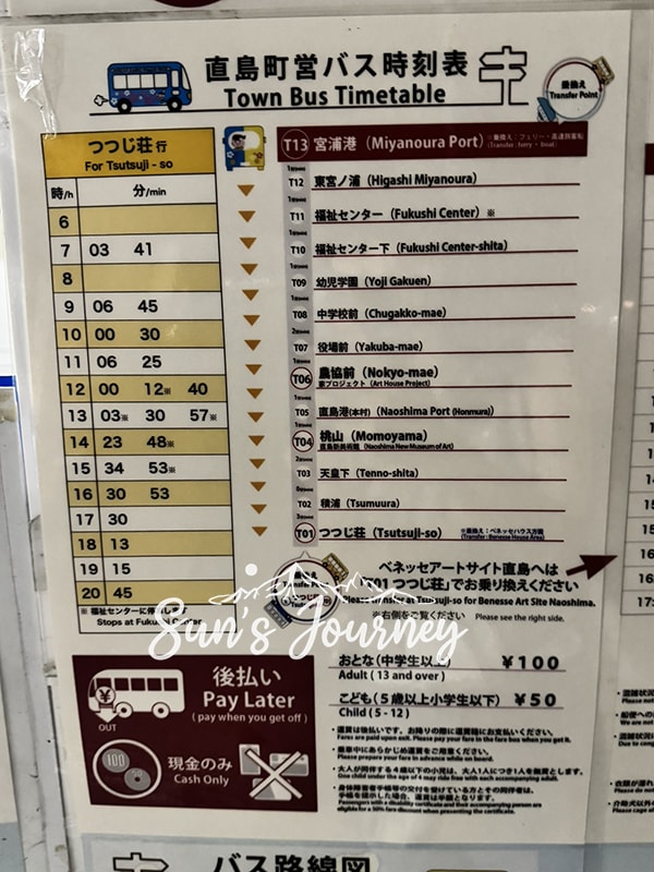 2025 Jumbo日本瀨戶內海跳島行｜直島半日行程｜ougiya租借腳踏車、黃南瓜、家計畫、直島公車